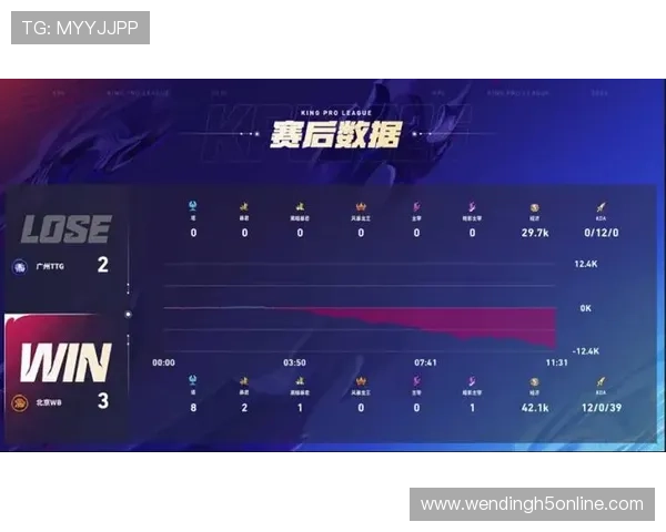 问鼎娱乐网页在移动端的优化方案，确保玩家随时随地畅享优质游戏资讯与服务
